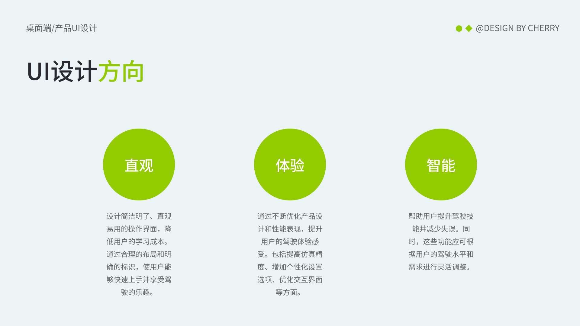CAMMUS 桌面端项目图 04