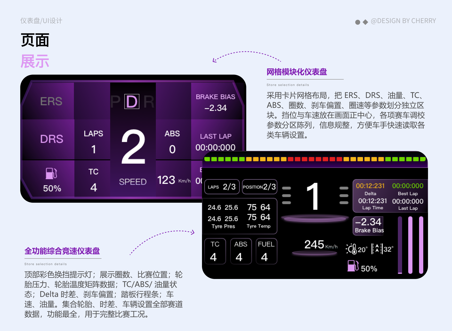 液晶仪表盘设计项目图 03