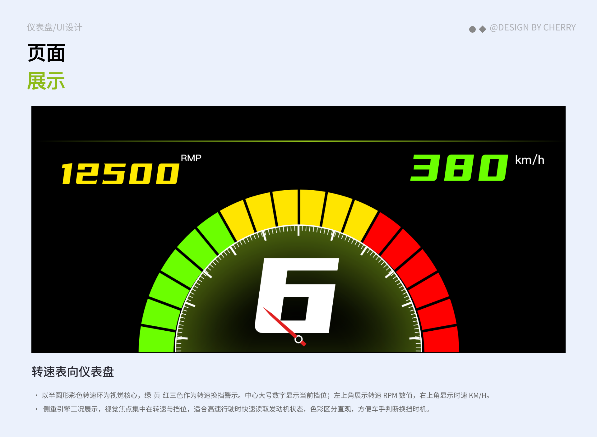液晶仪表盘设计项目图 04