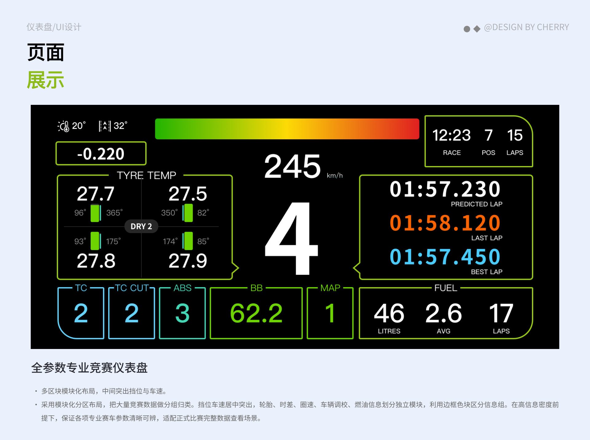 液晶仪表盘设计项目图 05