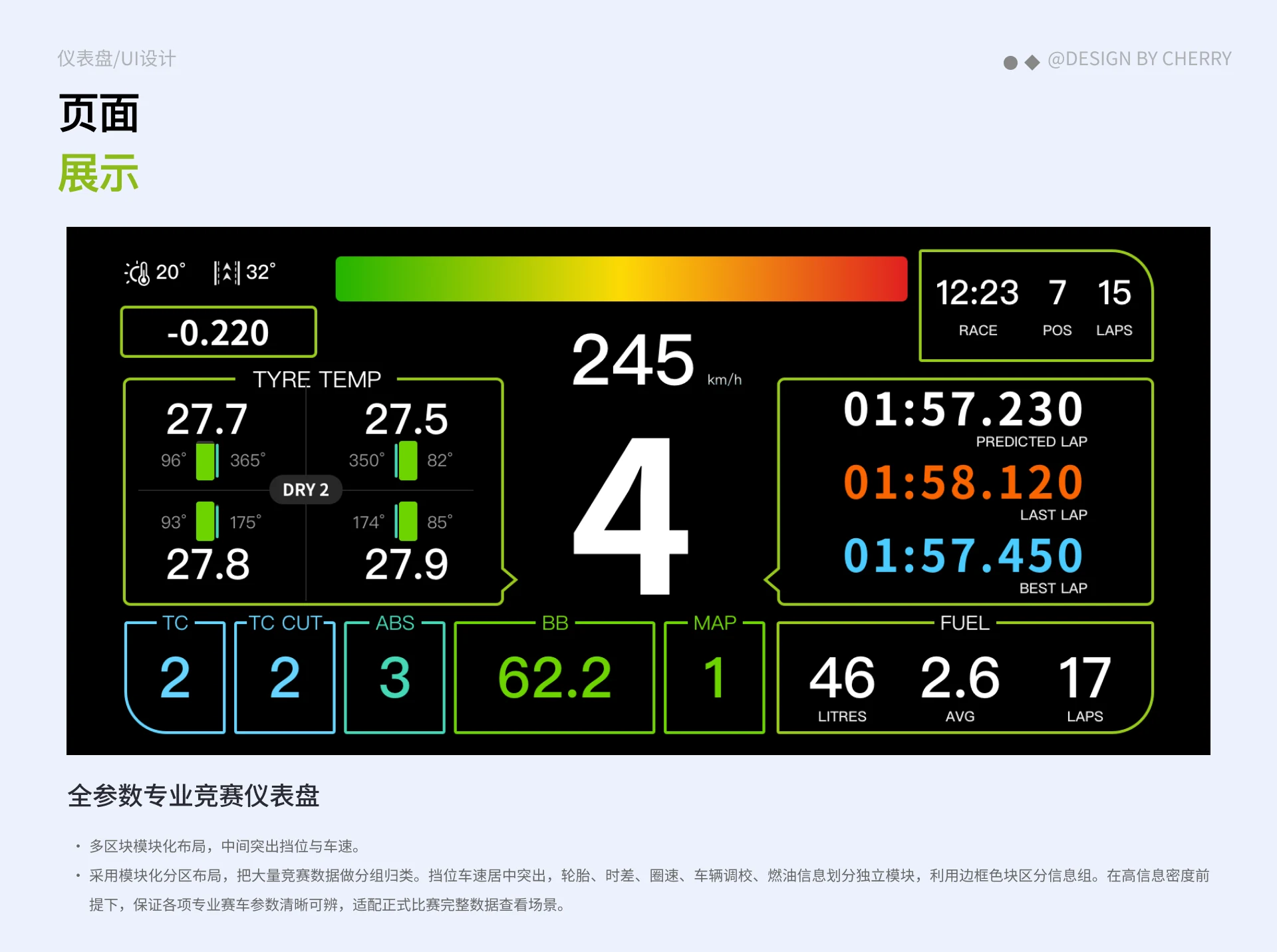 液晶仪表盘设计项目图 05