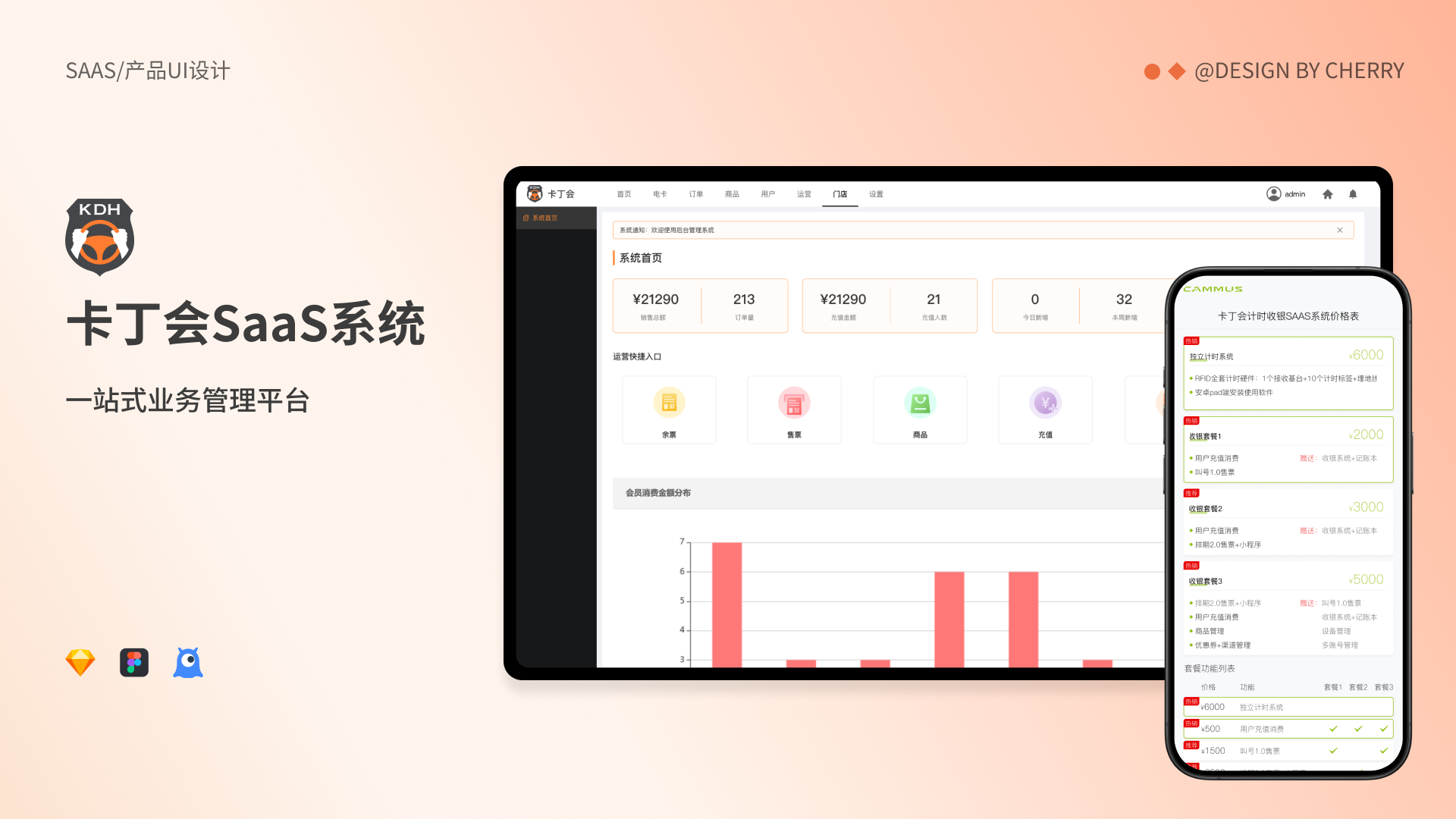 卡丁会后台管理系统项目图 01
