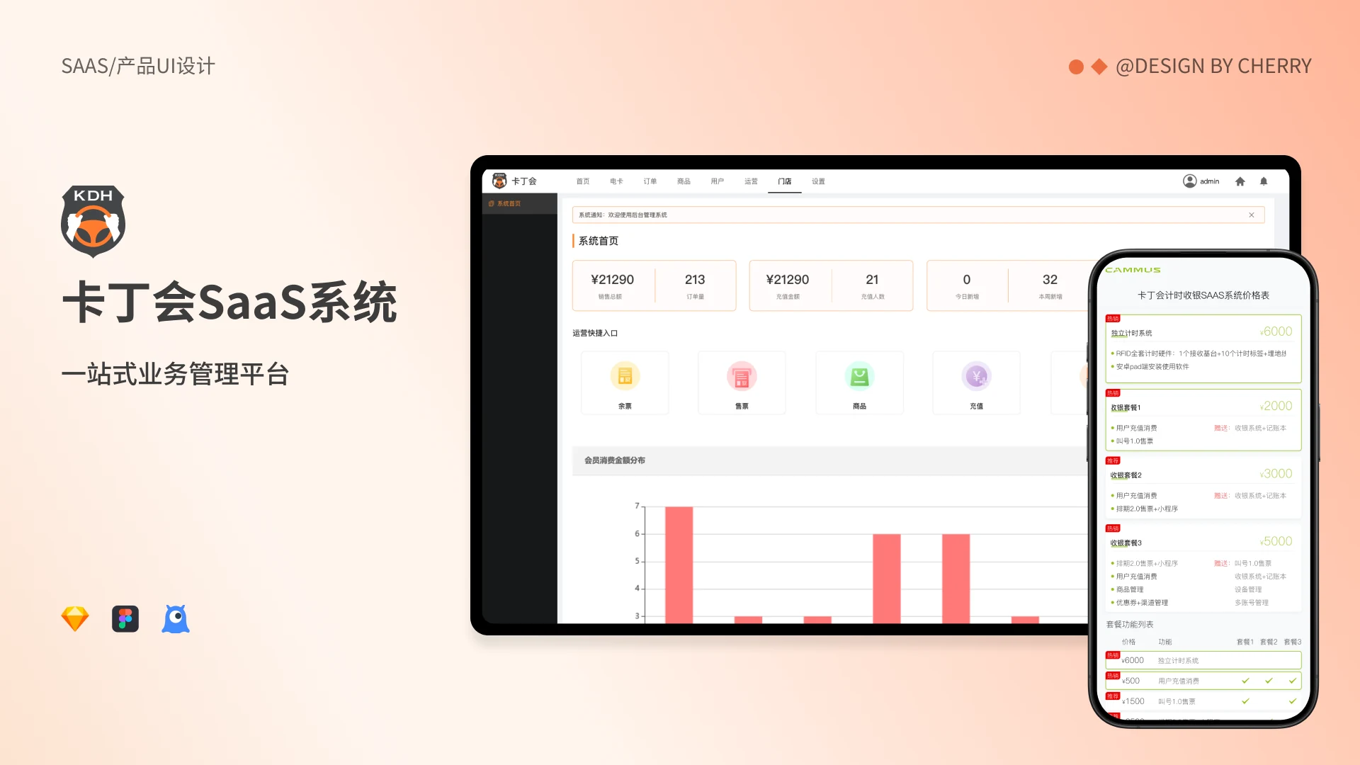卡丁会后台管理系统项目图 01