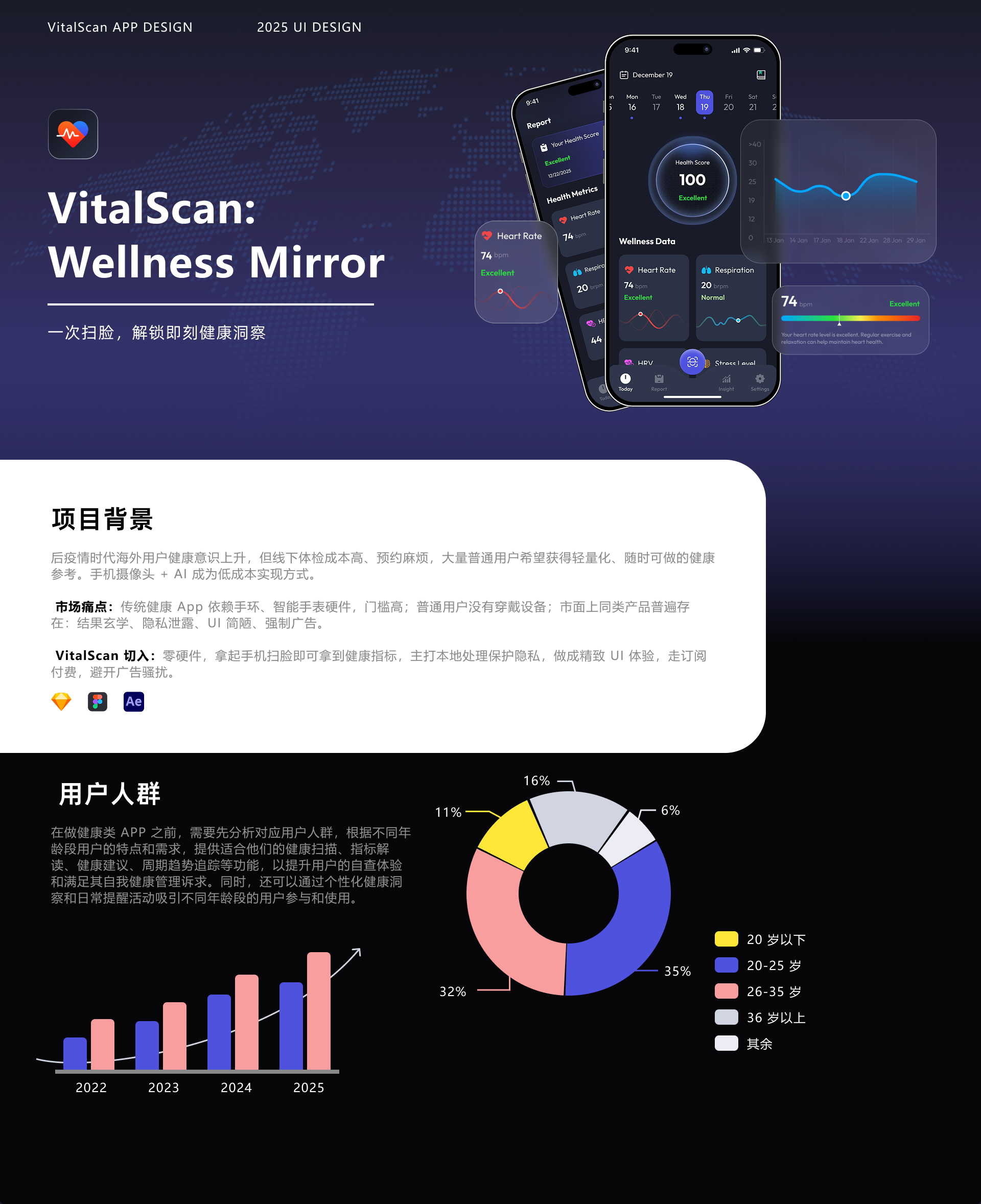 VitalScan 项目图 01
