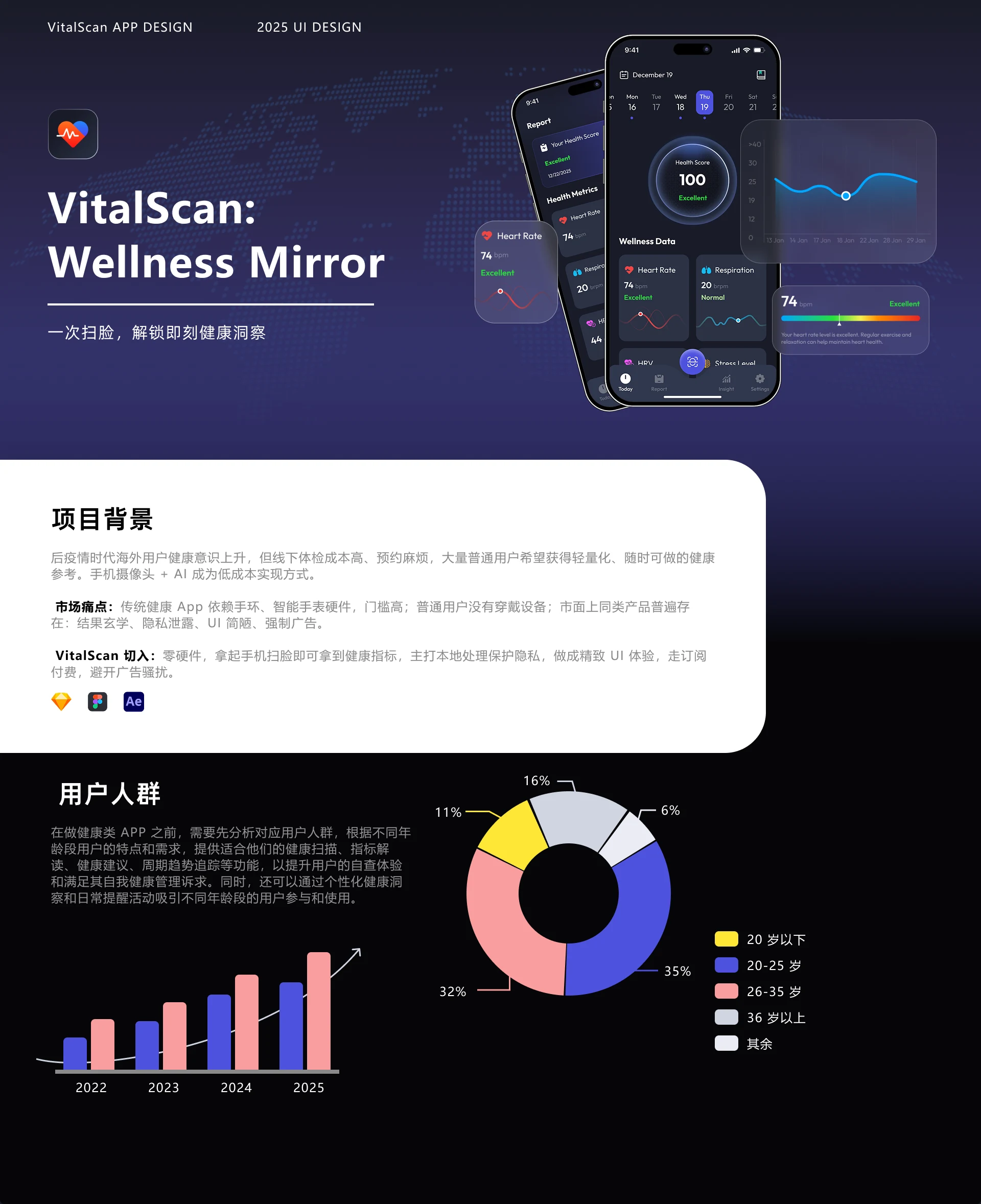 VitalScan 项目图 01