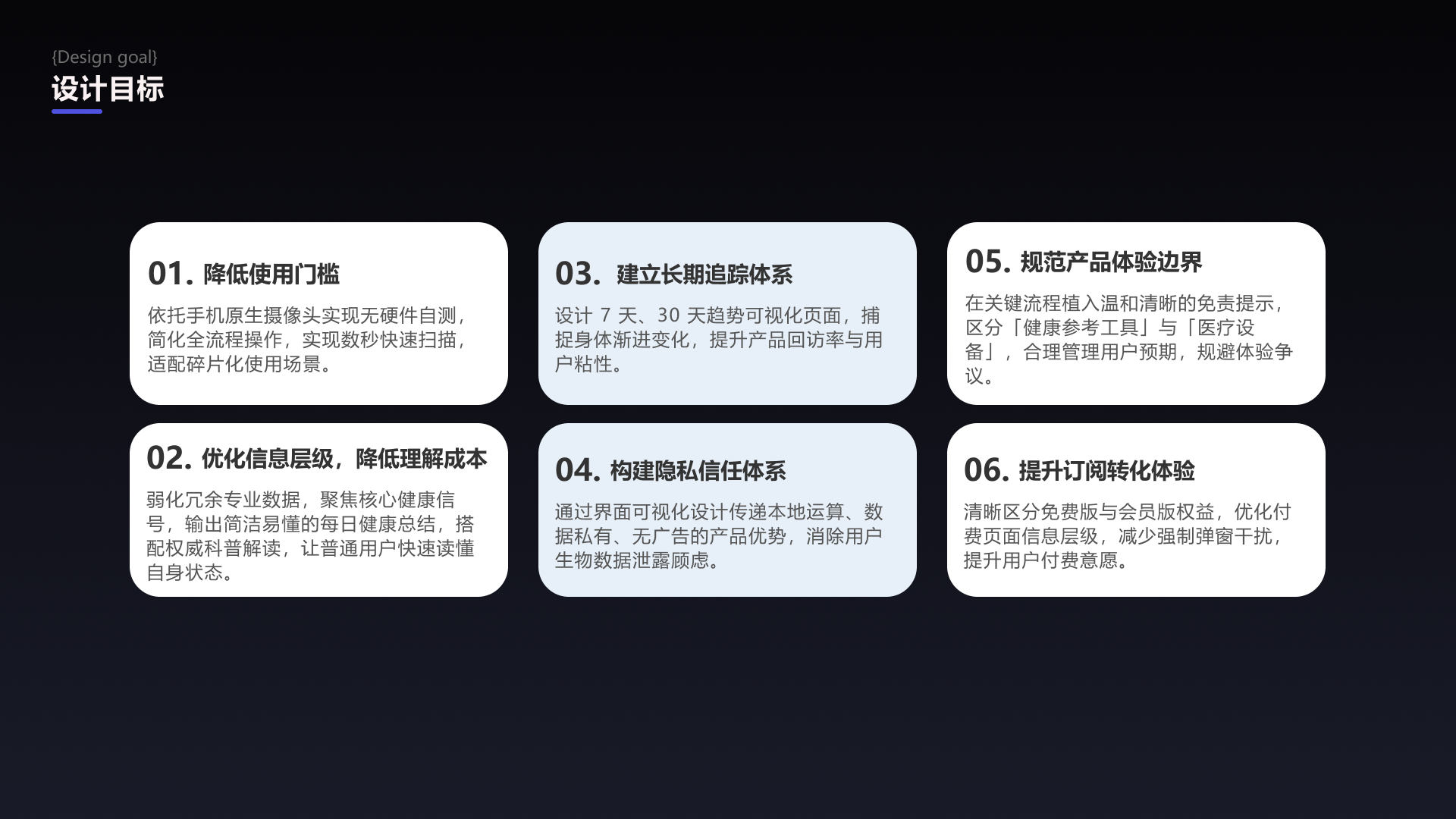 VitalScan 项目图 02