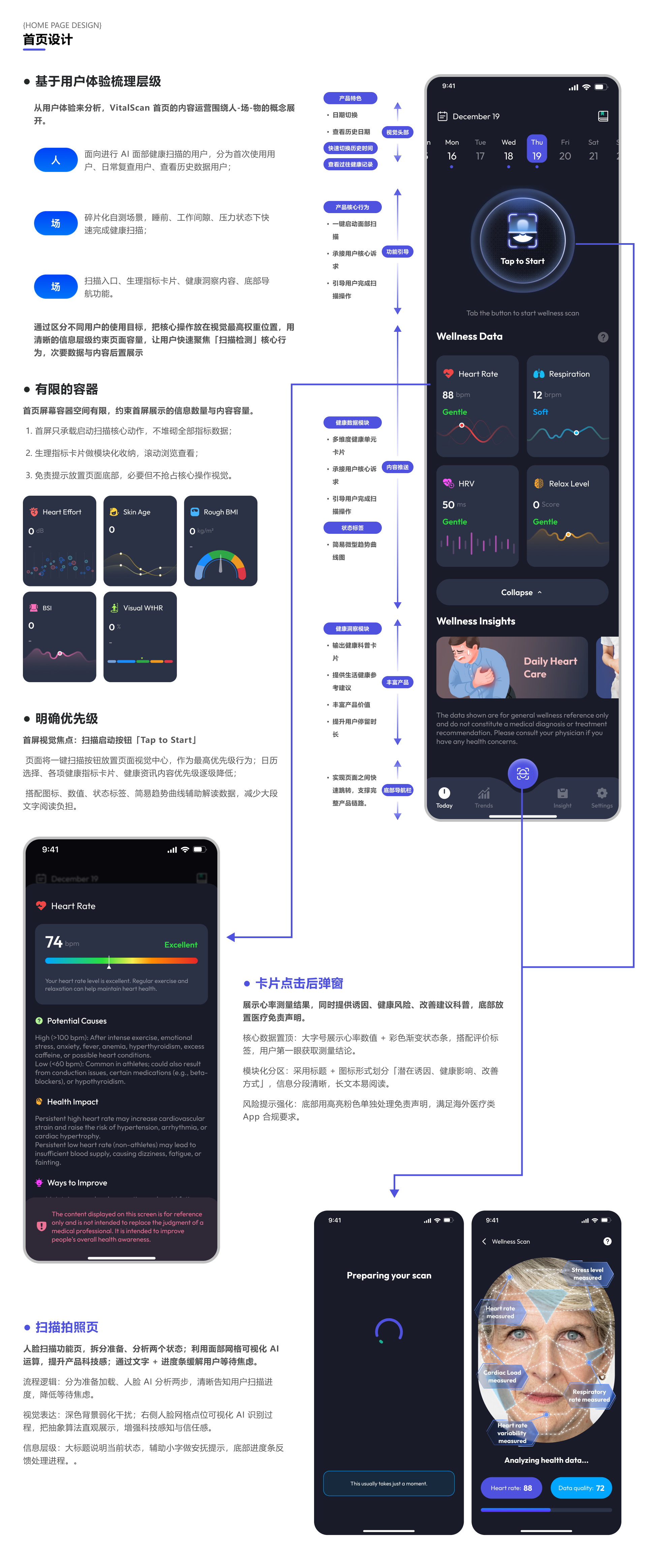 VitalScan 项目图 07
